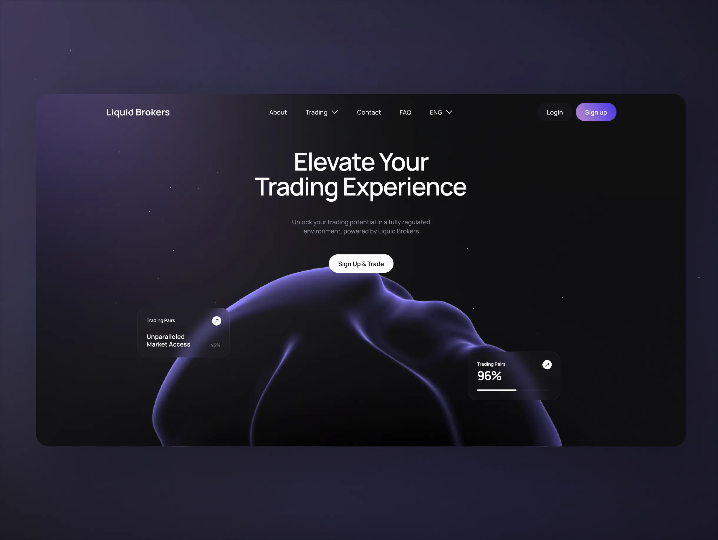 Liquid Broker Trading Landing Page Landing Page